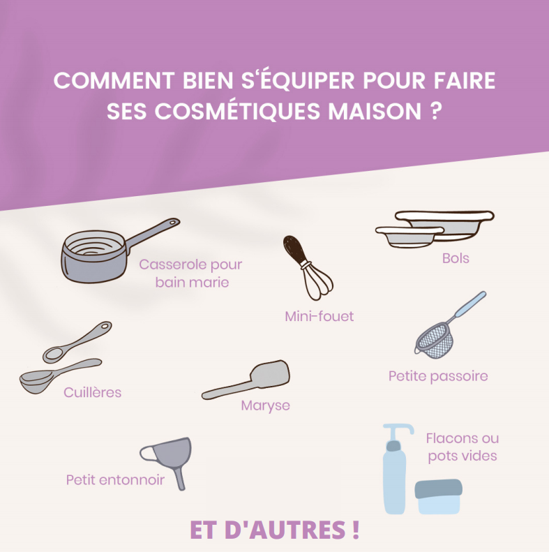 Matériel pour fabriquer cosmétique maison - Cosmébulle